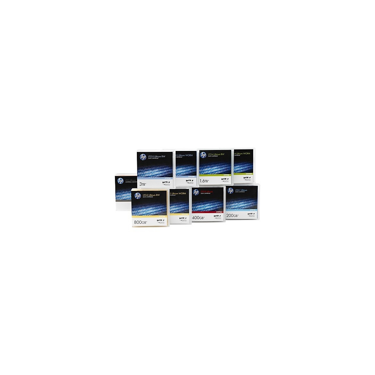 HPE LTO-7 Ultrium Non Custom Labeled Data Cartridge 20 Pack - LTO - 15000 GB - 30 year(s) - 2.5:1 - 700 MB/s - 10 - 45 °C