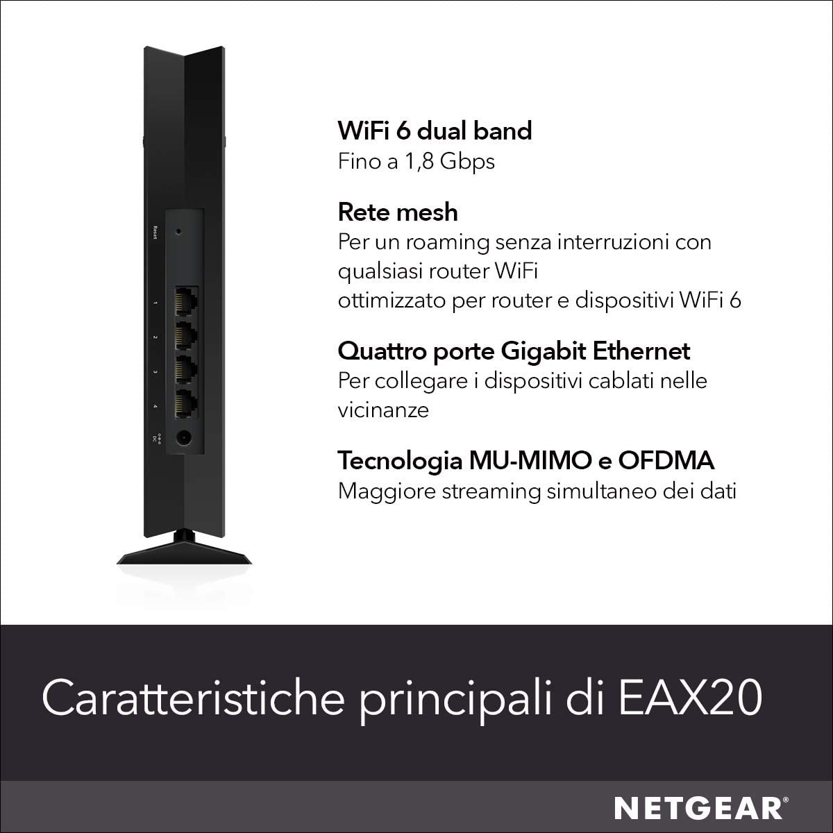 Netgear EAX20 - Network repeater - 1800 Mbit/s - 10,100,1000 Mbit/s - Microsoft® Internet Explorer® 8.0 - Firefox® 20 or Safari®