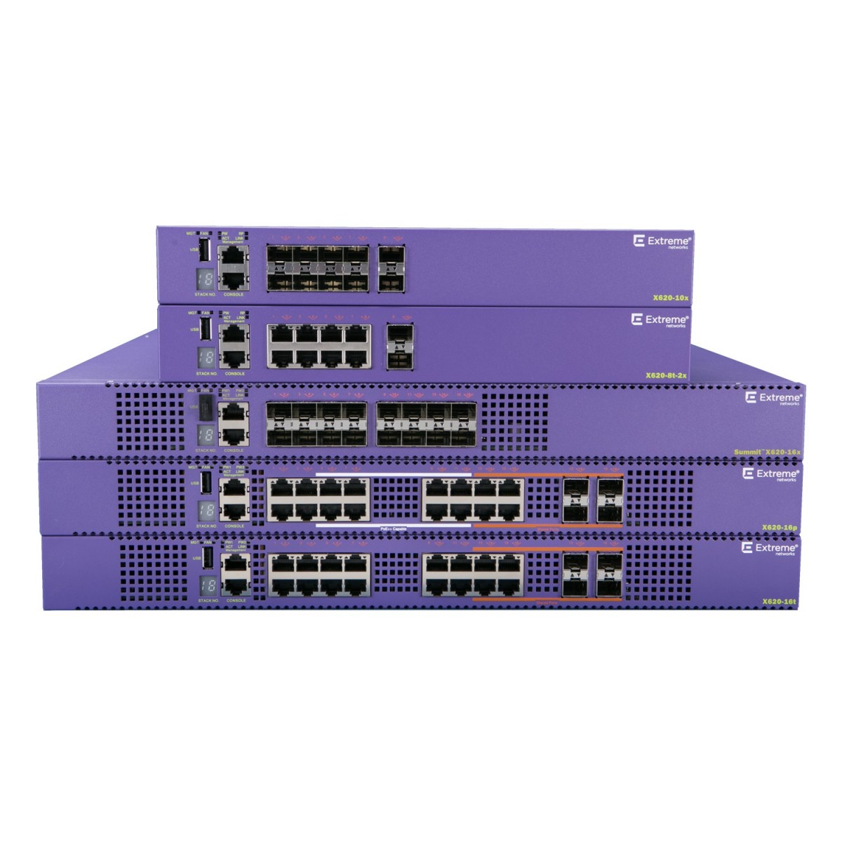 Extreme Networks X620-10x-Base - Managed - L2/L3 - None - Full duplex - Rack mounting - 1U