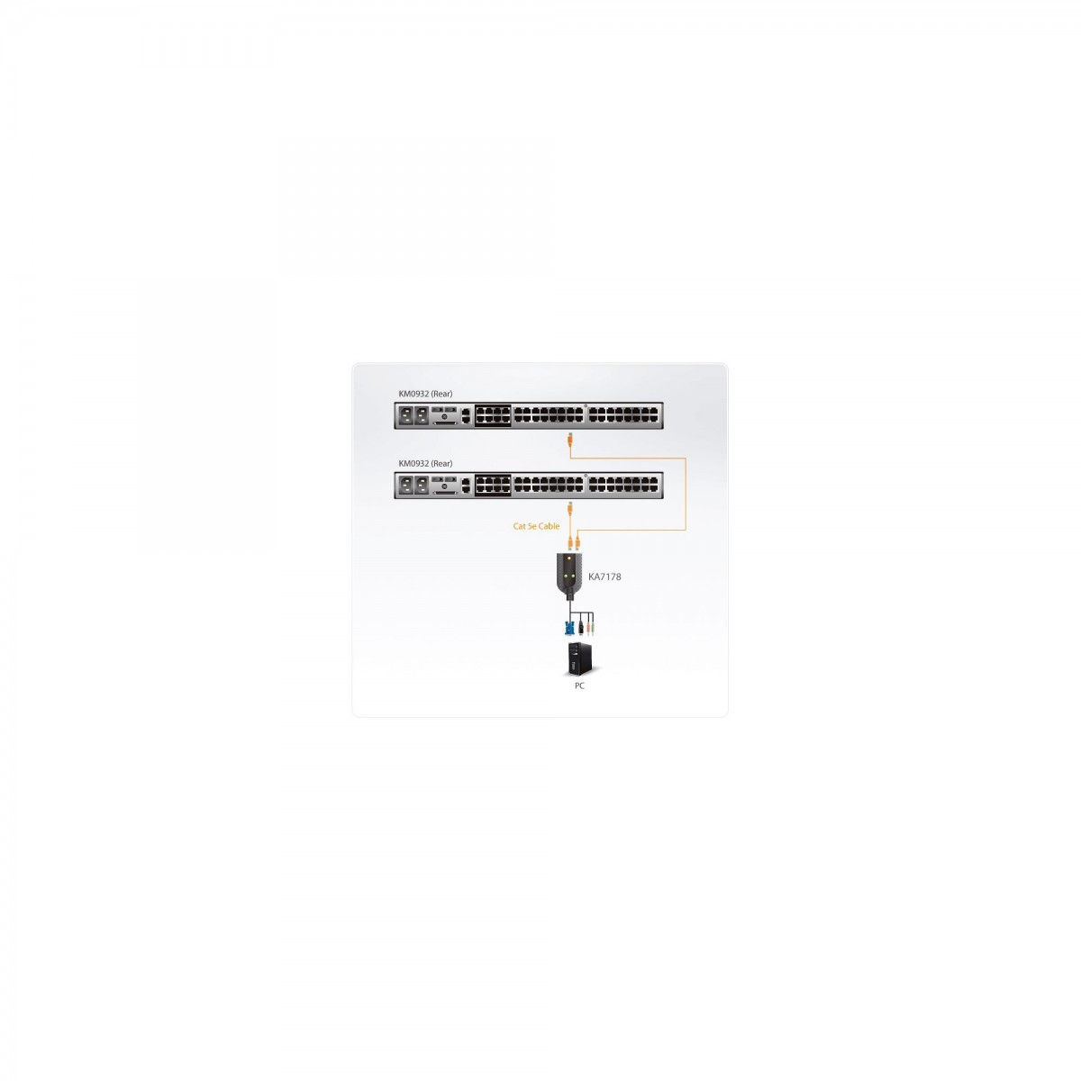 ATEN KA7178-AX - USB - VGA - Black - RJ-45 - 2 x RJ-45 Female - 1 x USB Type A Male - 1 x HDB-15 Male - 2 x Mini Stereo Plug