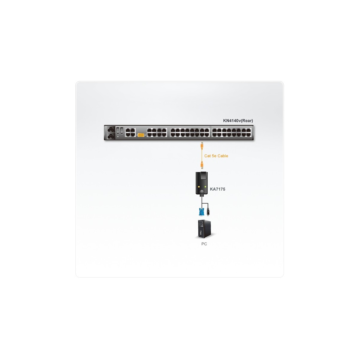 ATEN KA7175 - Black - VGA + USB - RJ-45 - Male/Female - 146 g - 43 x 90 x 23 mm