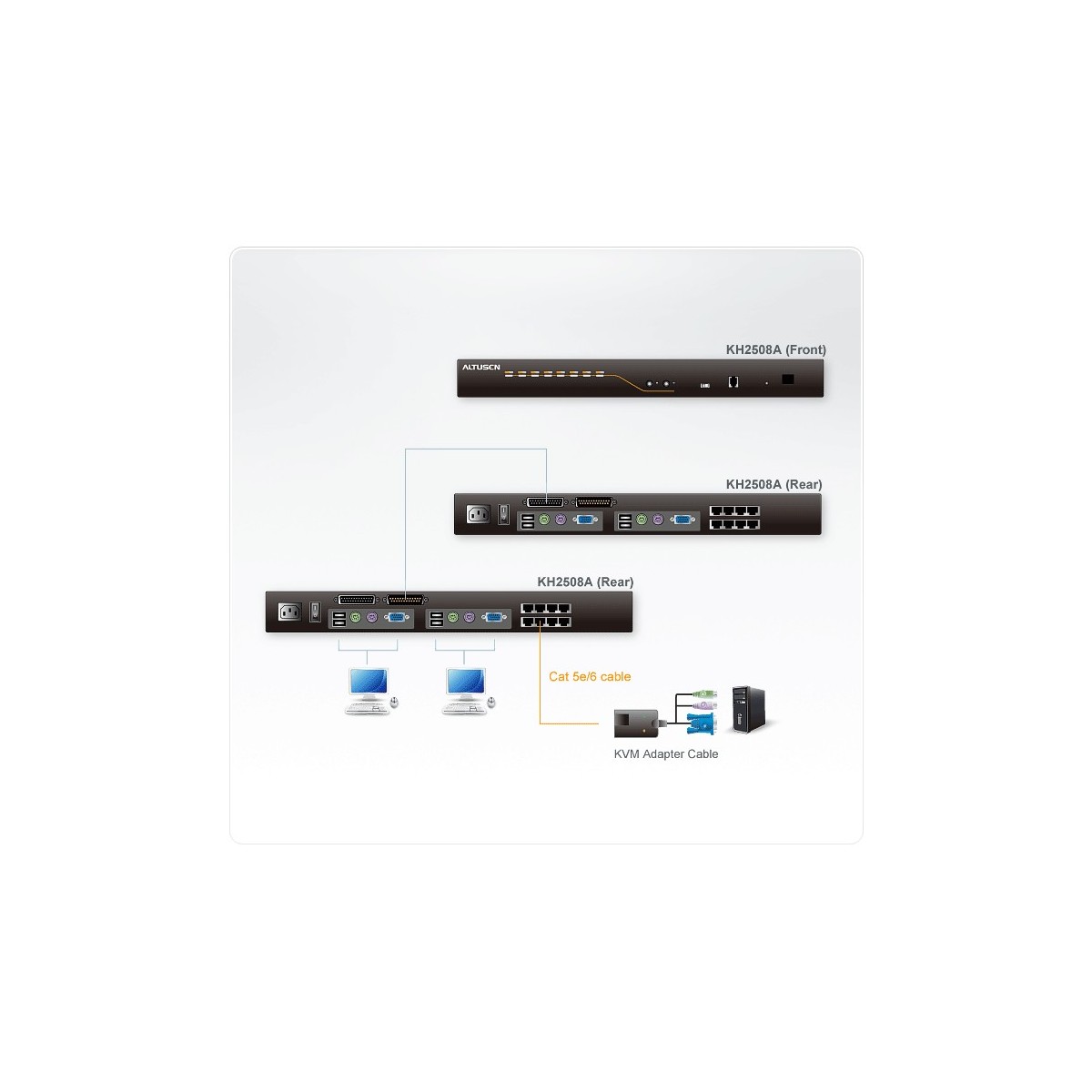 ATEN ALTUSEN KH2508A 8-port KVM console - Parallel, PS/2 Parallel, PS/2, RJ-11, RJ-45