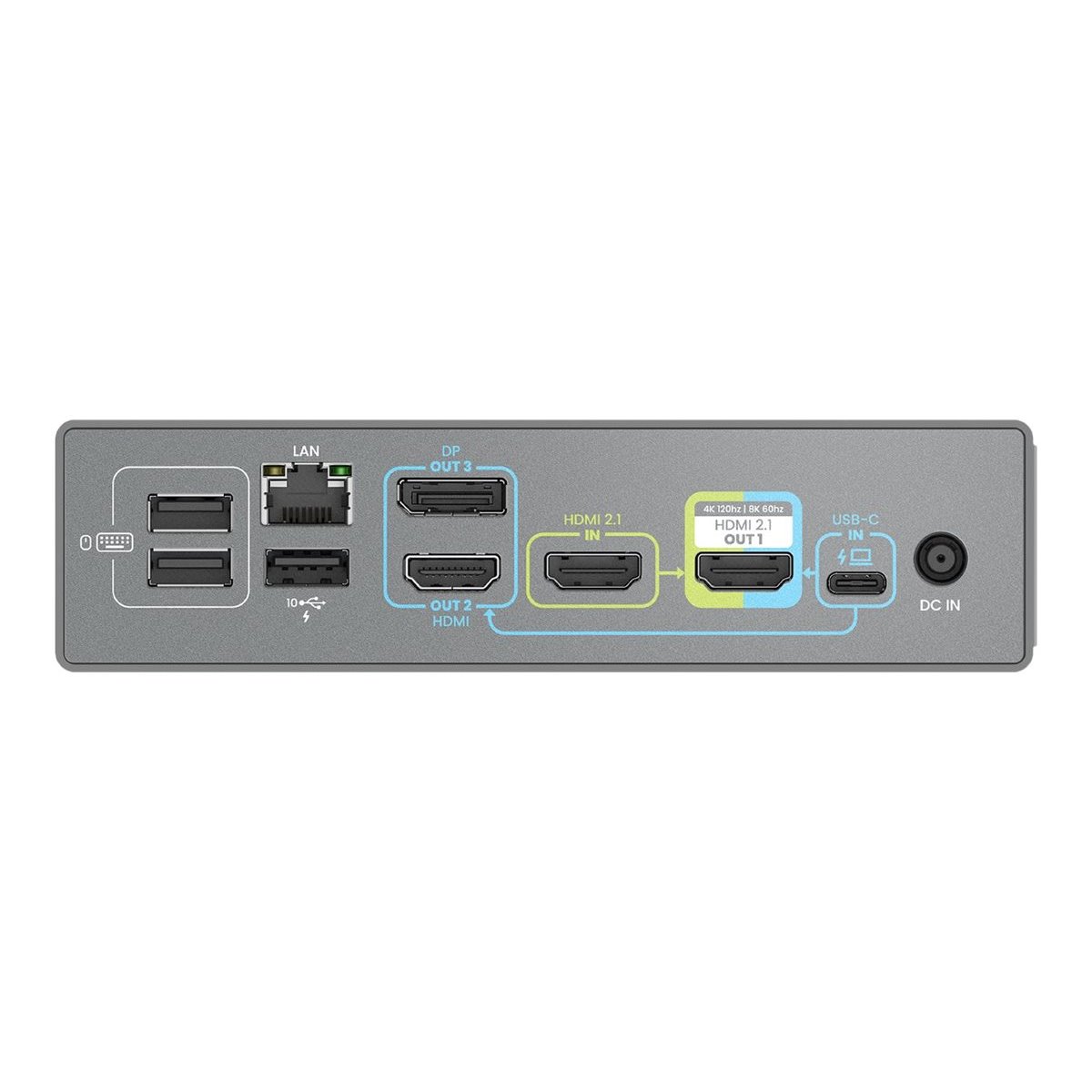 BECREATUS DP1310-MJPEG 6LEDS USB 2.0 UVC 5V 450MA