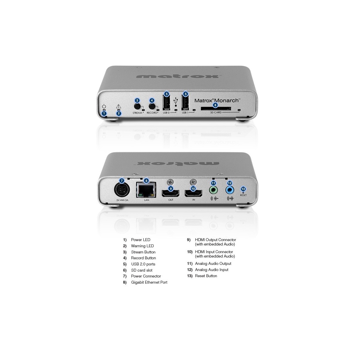 Matrox Monarch HD Video Streaming and Recording Appliance / MHD/I - 1920 x 1080 pixels - 142 mm - 112 mm - 31 mm - FCC B - CE B 