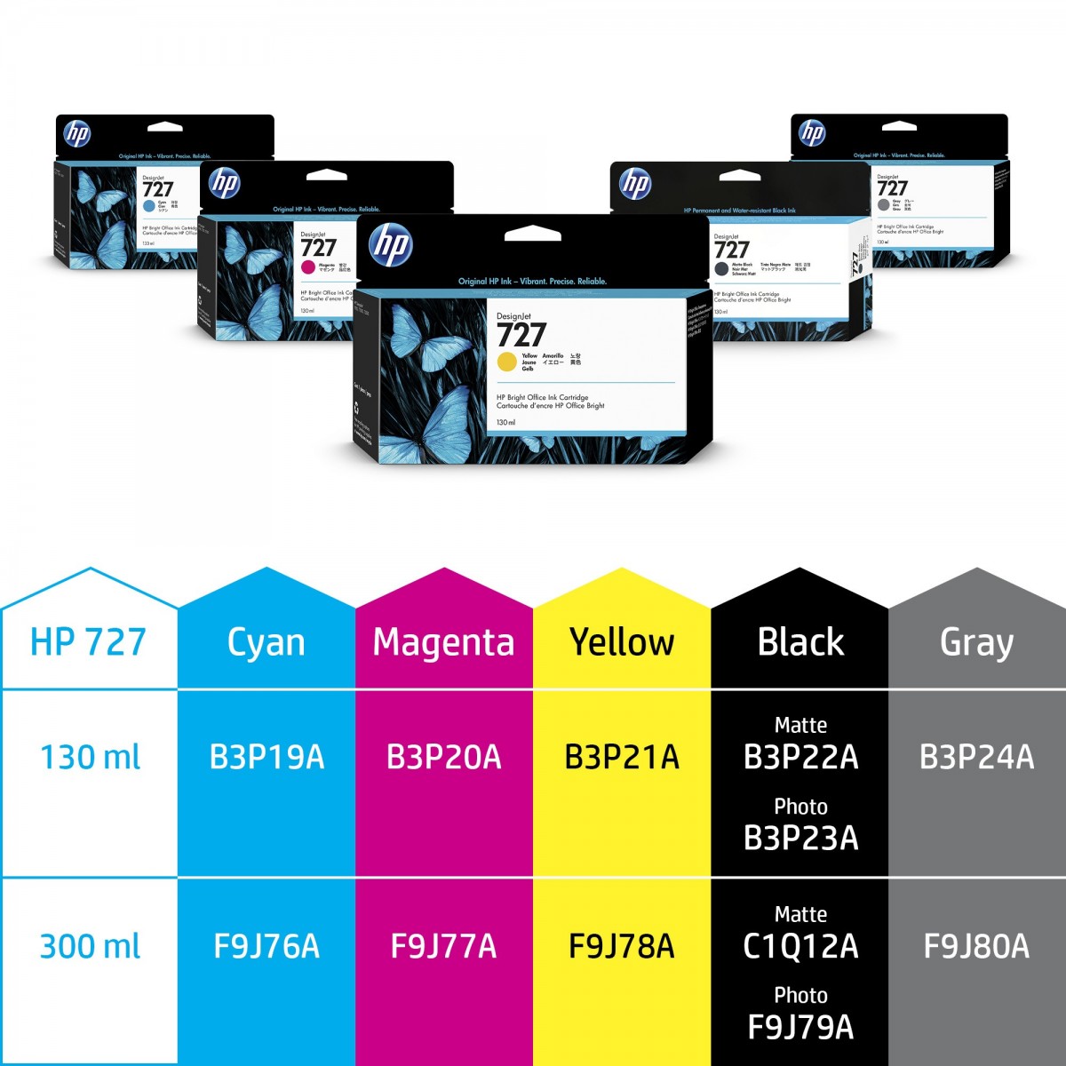 HP 727 300-ml Gray DesignJet Ink Cartridge - Dye-based ink - 300 ml - 1 pc(s)