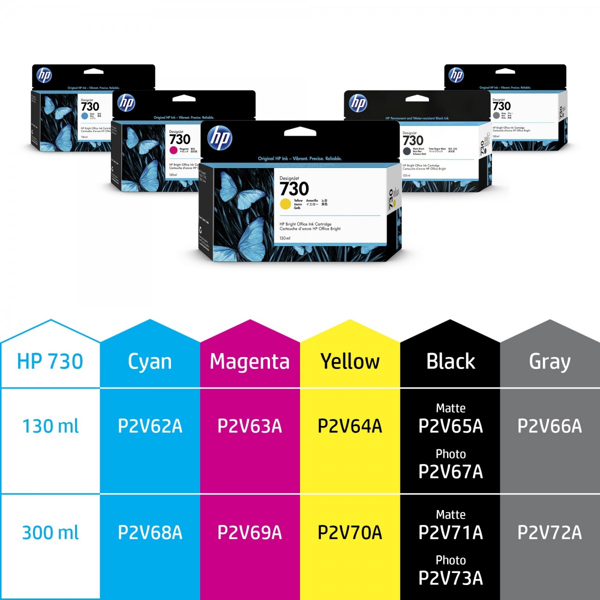 HP 730 300-ml Cyan DesignJet Ink Cartridge - Dye-based ink - 300 ml - 1 pc(s)