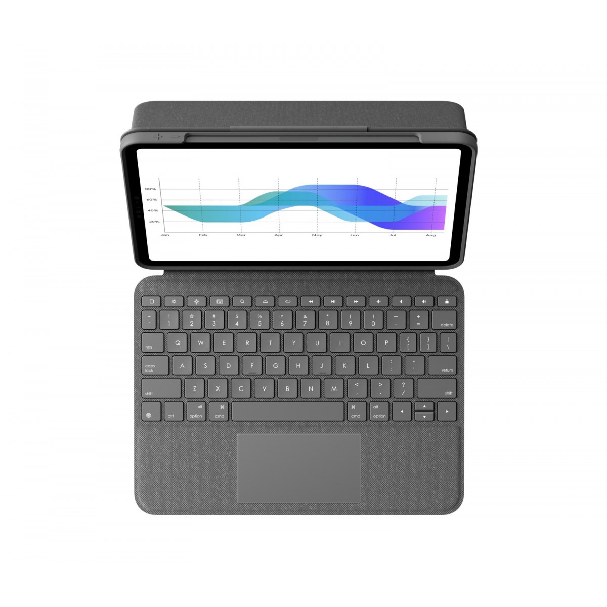 Logitech Folio Touch - Pan Nordic - Trackpad - 1.8 cm - 1 mm - Apple - iPad Pro 11-inch (1st gen) - iPad Pro 11-inch (2nd gen)