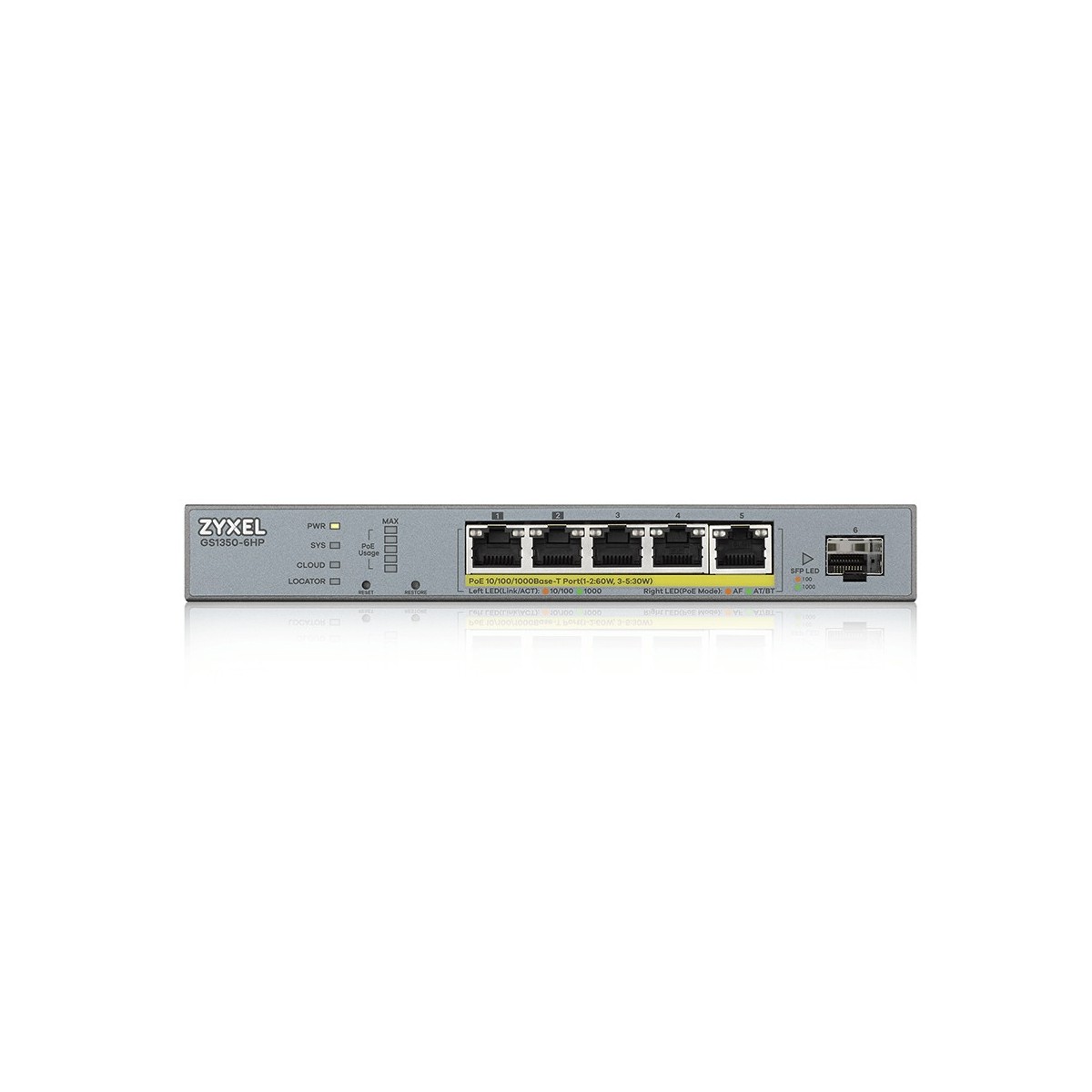 ZyXEL GS1350-6HP-EU0101F - Managed - L2 - Gigabit Ethernet (10/100/1000) - Power over Ethernet (PoE) - Wall mountable
